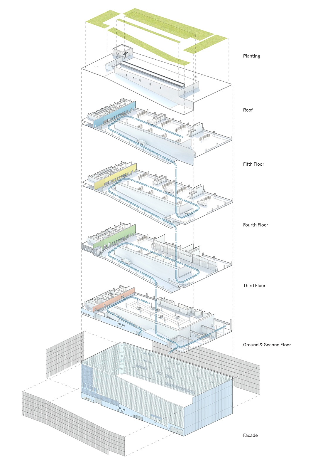 Manhattan Districts 125 Garage