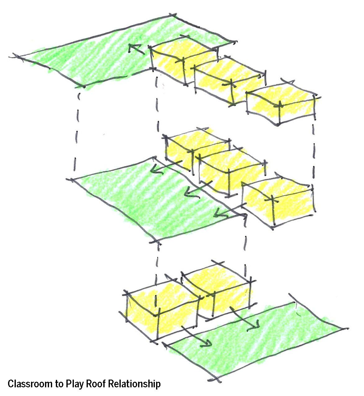 Charles F. Murphy Early Childhood Development Center
