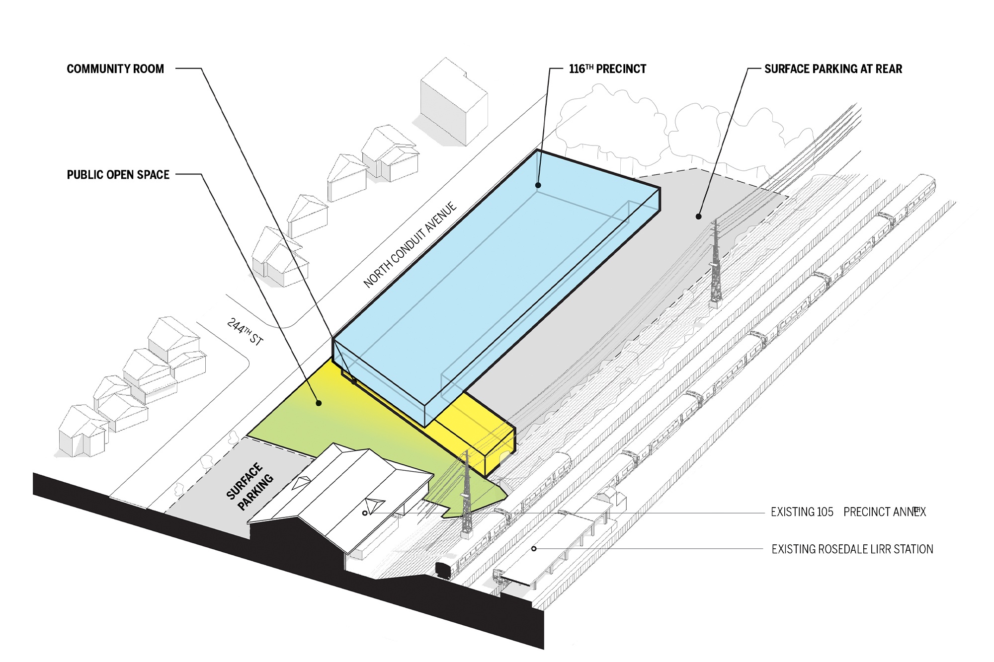 Precinct Station House