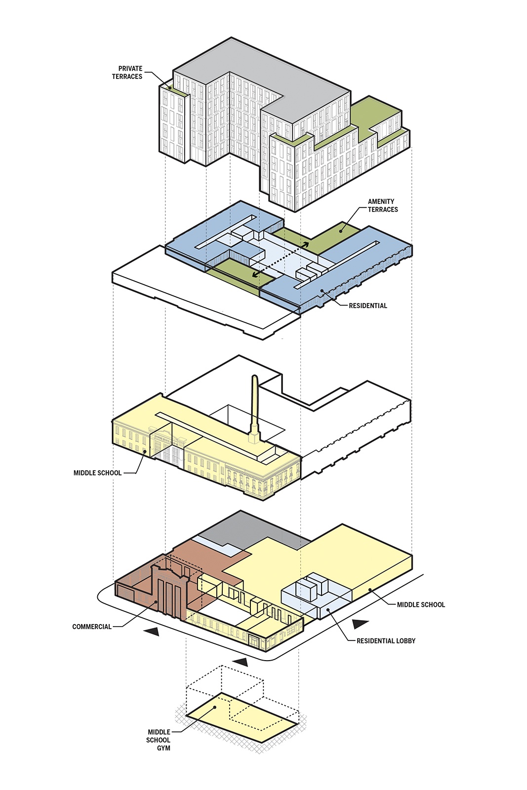2840 Atlantic_Stacking