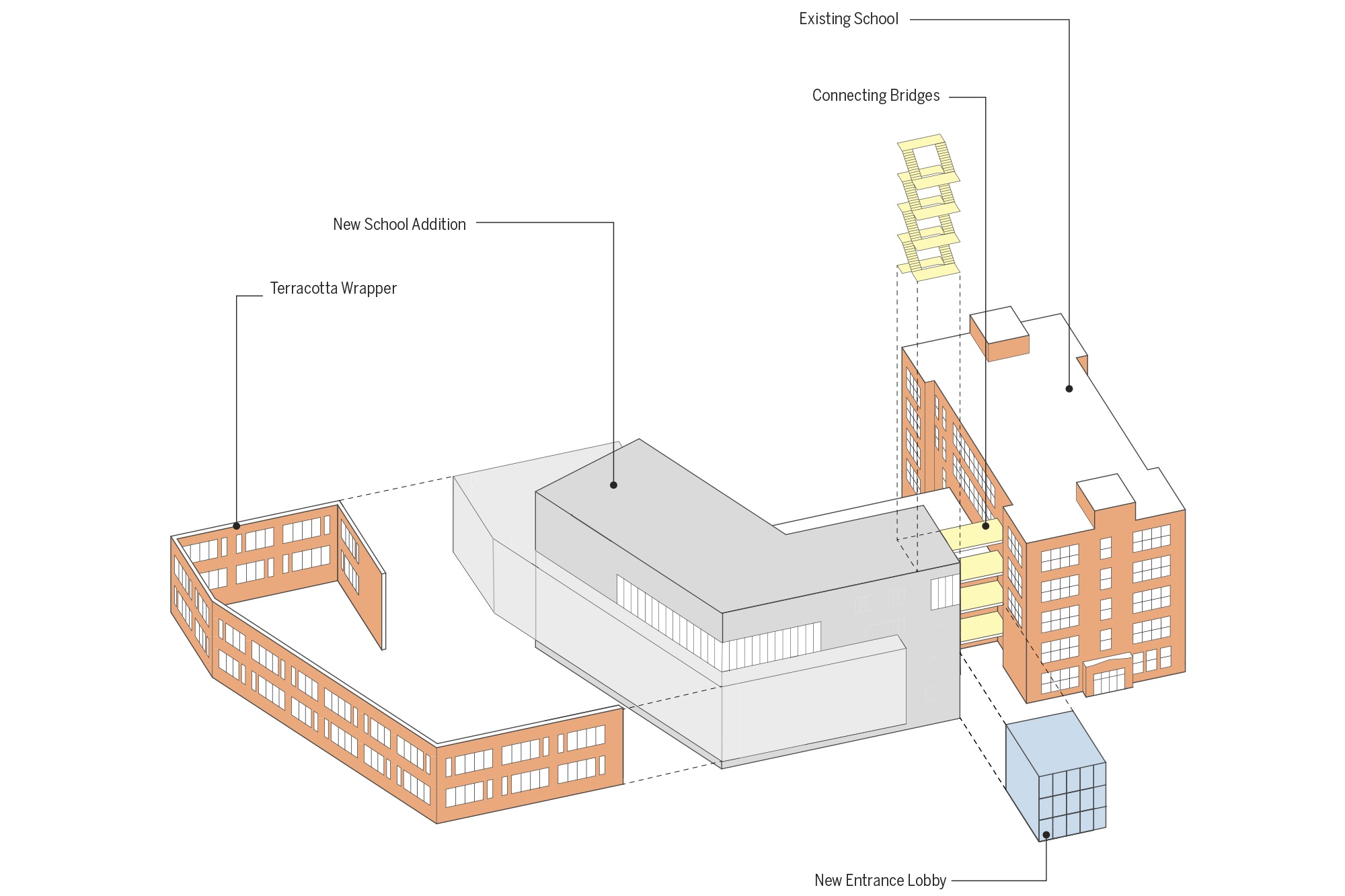 PS 50Q Concept Diagram