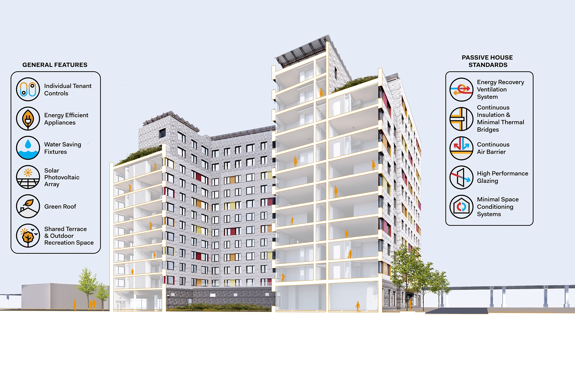 23-0420_1534_SantaellaGardens-PassiveHouse-SectionFORWEB