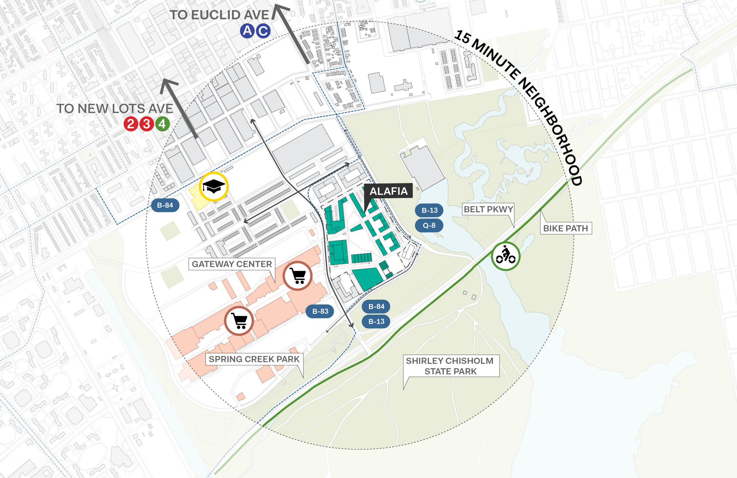 26-0514 – ALAFIA 15 Minute Neighborhood