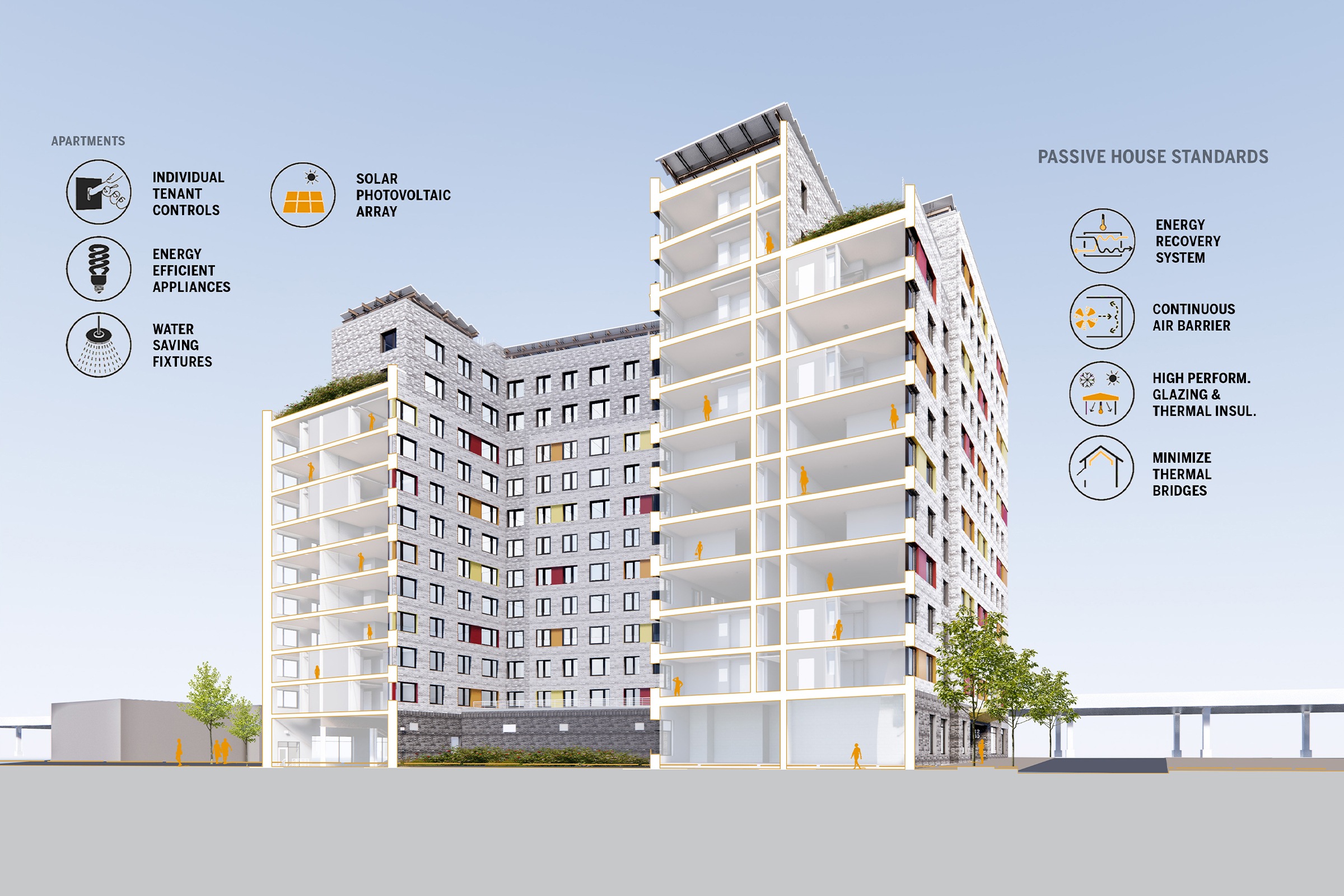 Santaella Gardens Passive House diagram