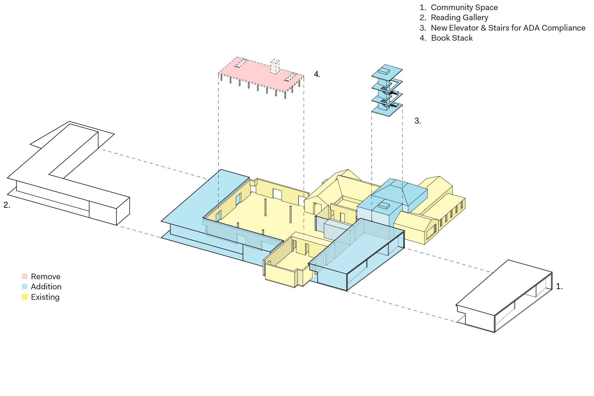 Scarsdale-Library_Exploded-Axon-Kit-of-Parts-ADDITIONS