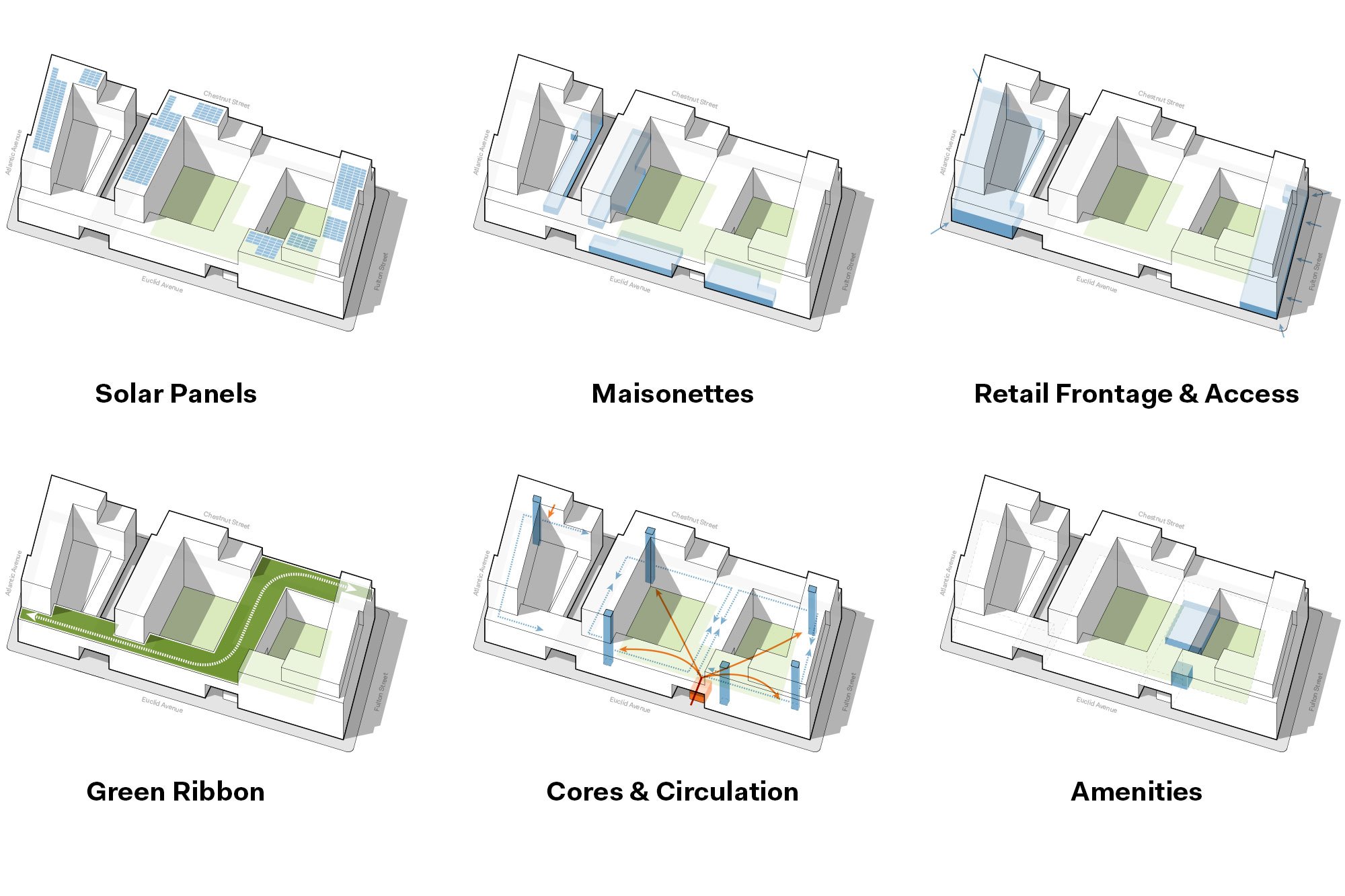 dattner-architects-nyc-atlantic chestnut-diagram-1.jpg