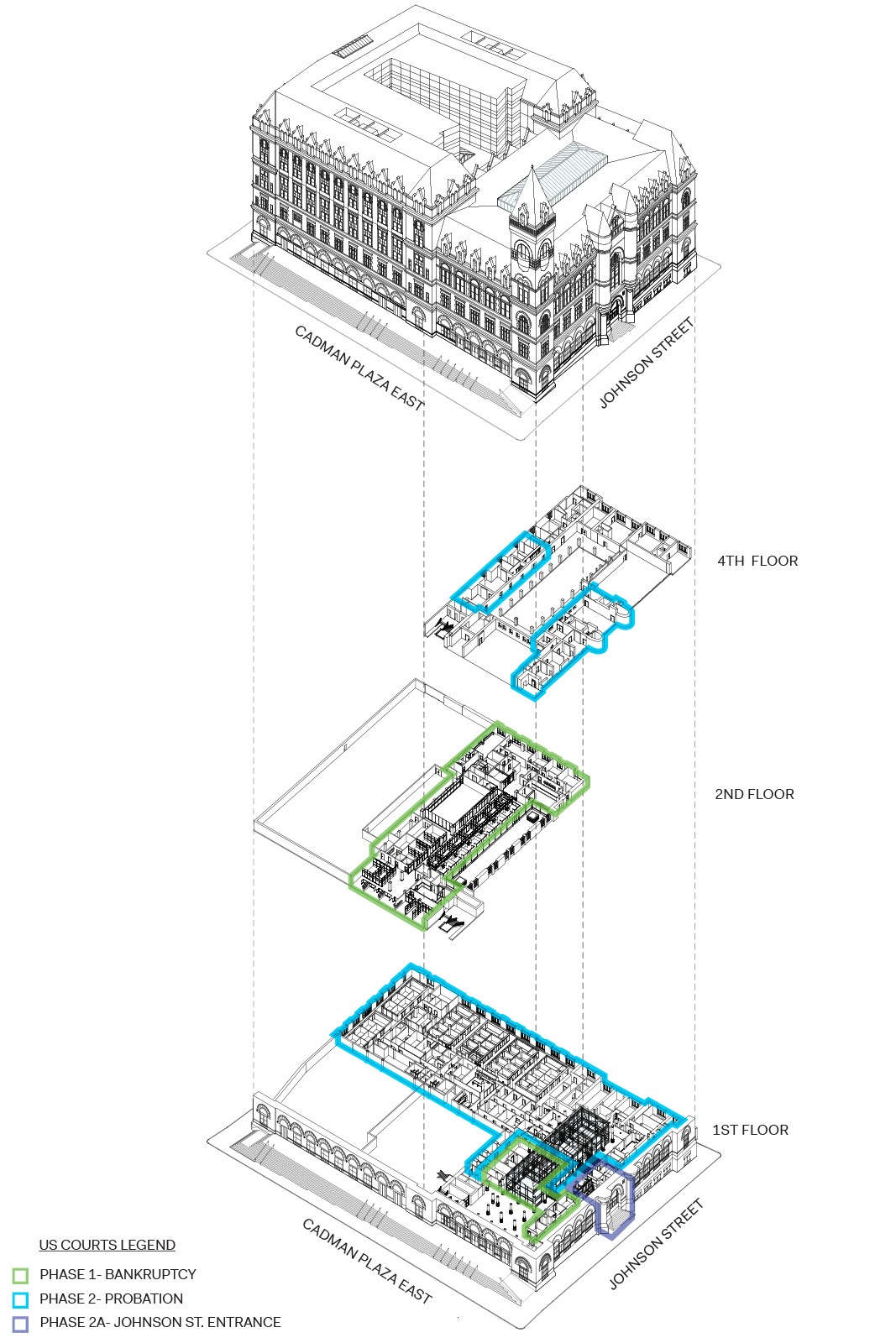 Dattner Architects, Conrad B. Duberstein US Bankruptcy Courthouse Renovation, New York, New York