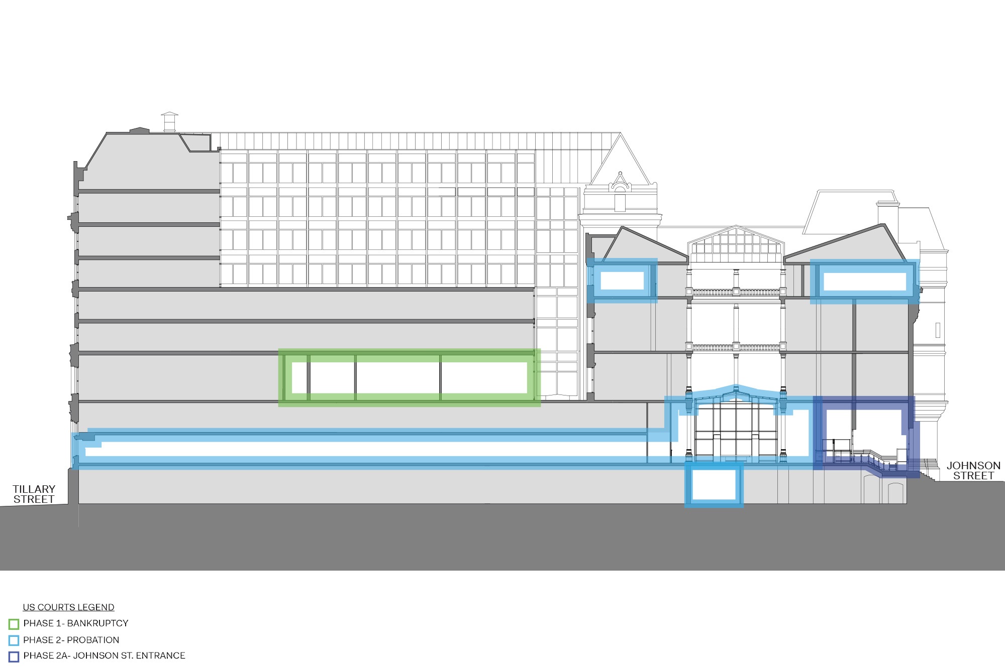 Dattner Architects, Conrad B. Duberstein US Bankruptcy Courthouse Renovation, New York, New York