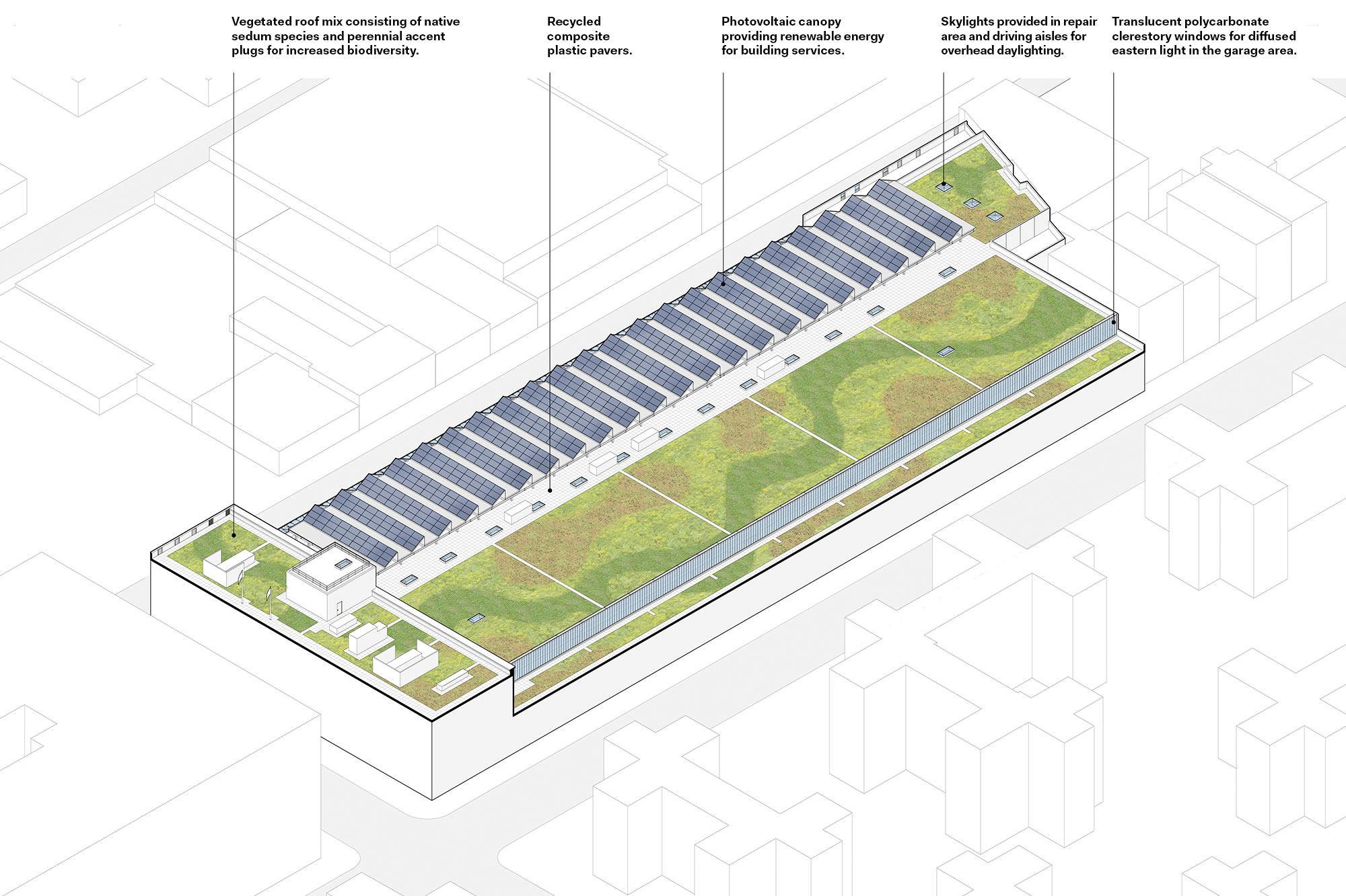 Dattner Architects Brooklyn 3 Garage