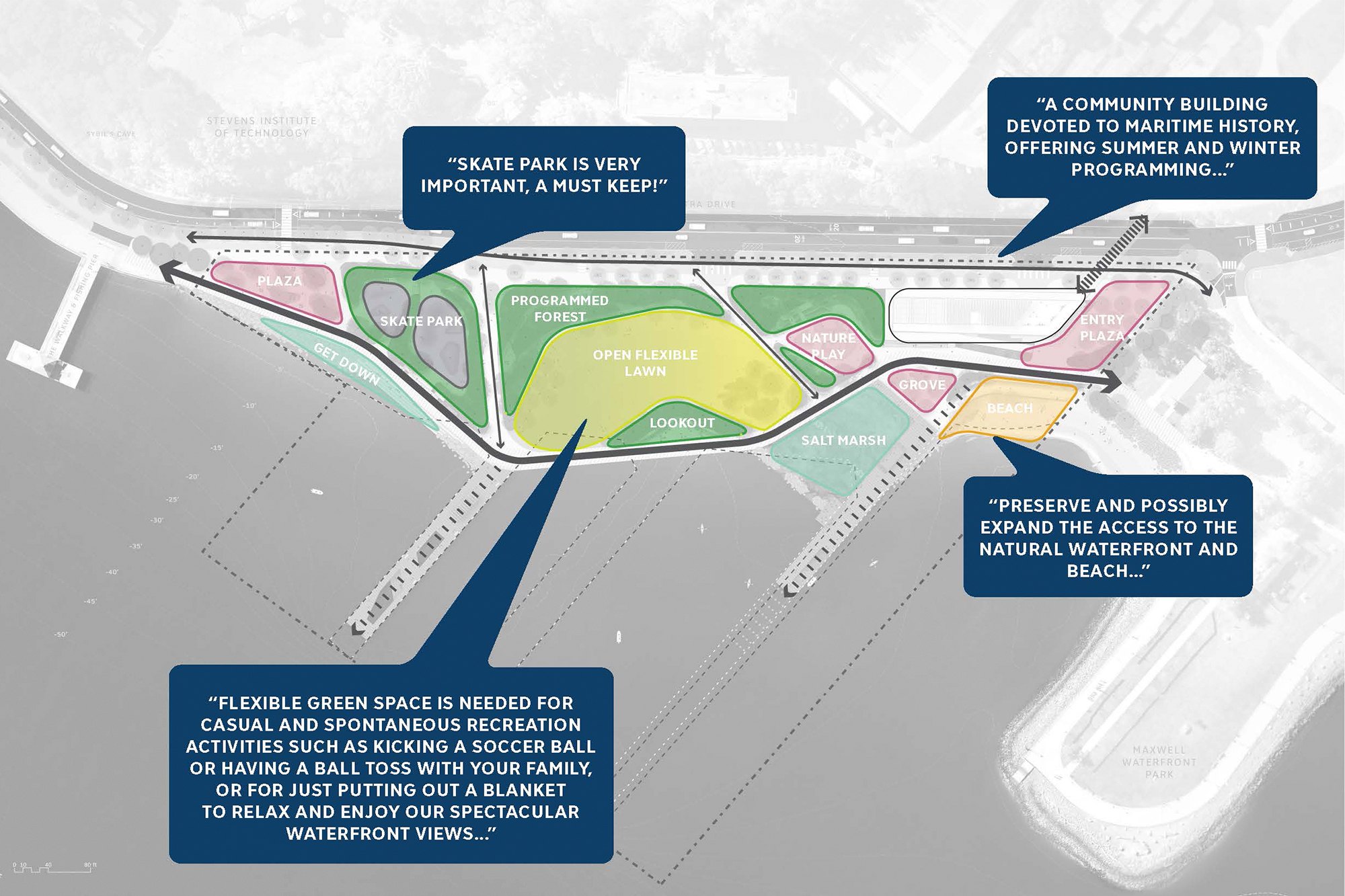 dattner-architects-nyc-hoboken-maritime-park-community-diagram