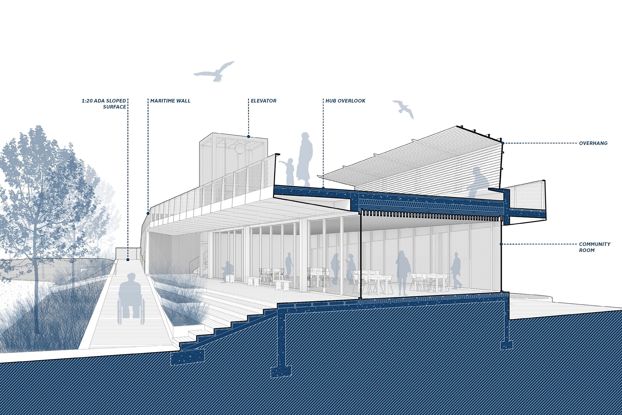 dattner-architects-nyc-hoboken-maritime-park-community-room