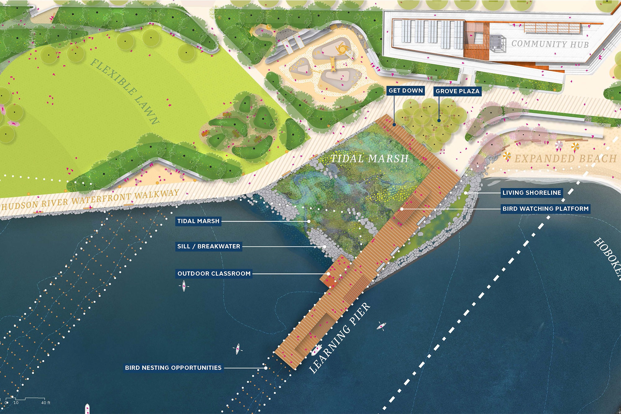 Dattner Architects Nyc Hoboken Maritime Park Learning Pier