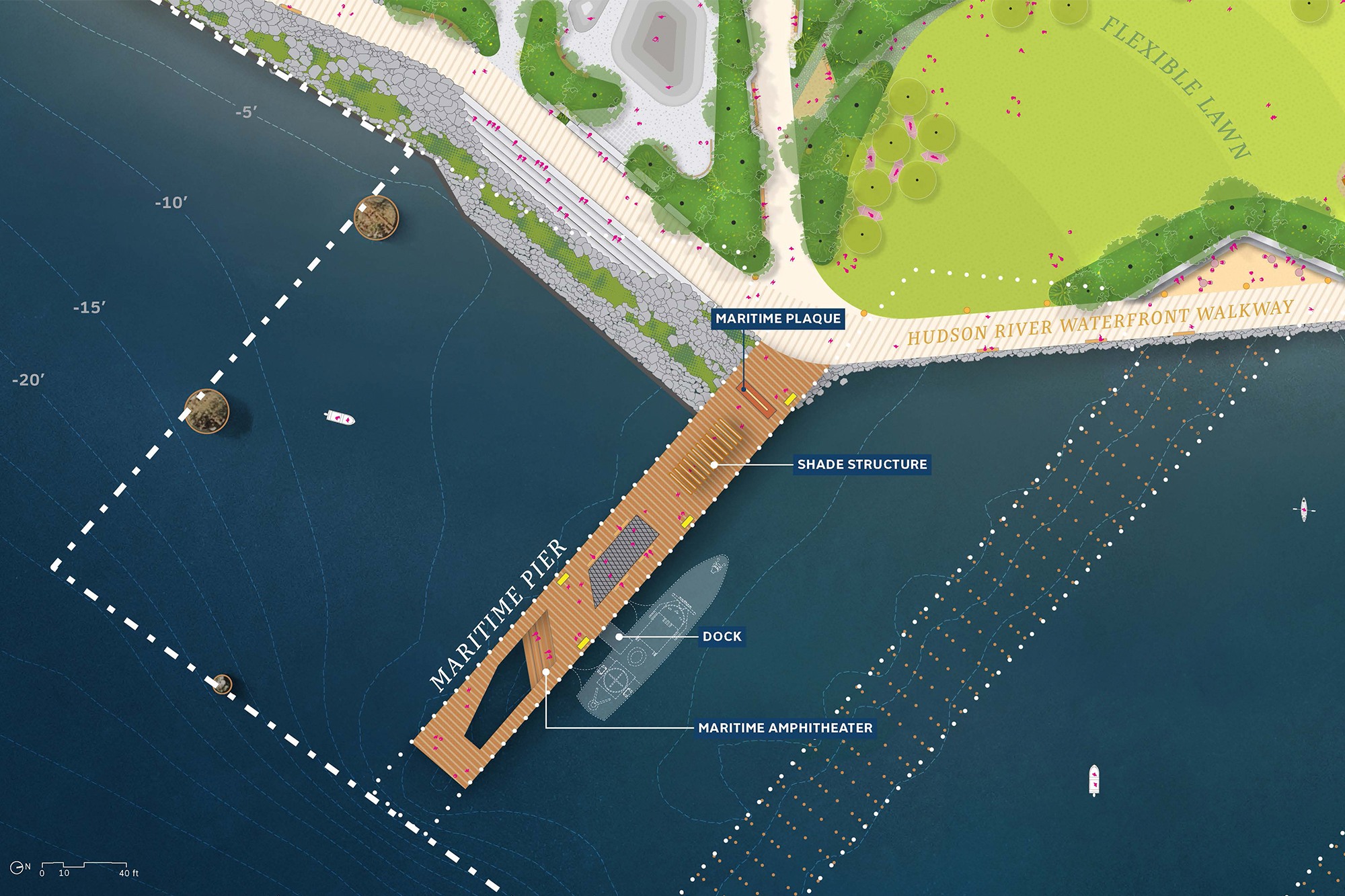 Dattner Architects Nyc Hoboken Maritime Park Maritime Pier