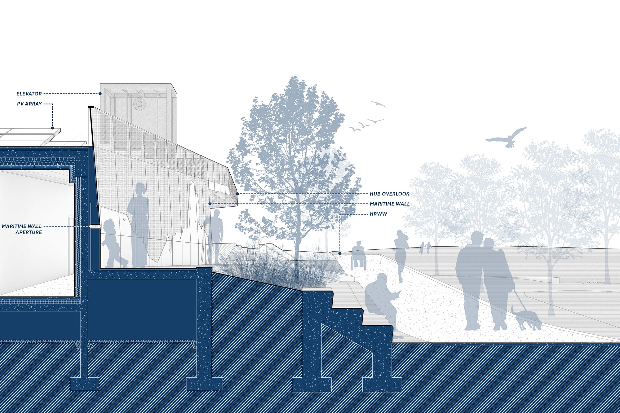 Dattner Architects Nyc Hoboken Maritime Park Maritime Wall