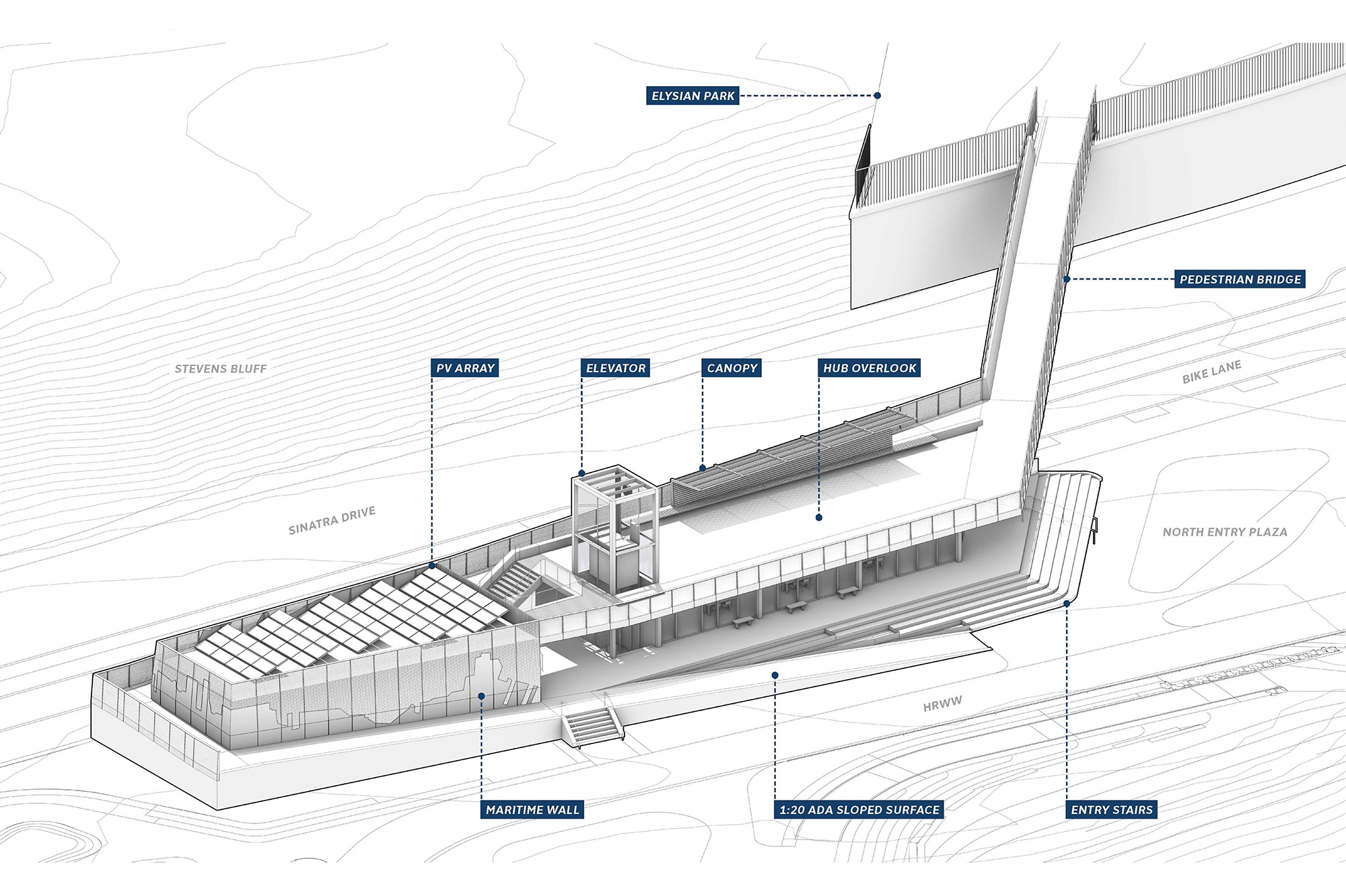 Dattner Architects Nyc Hoboken Maritime Park Southwest