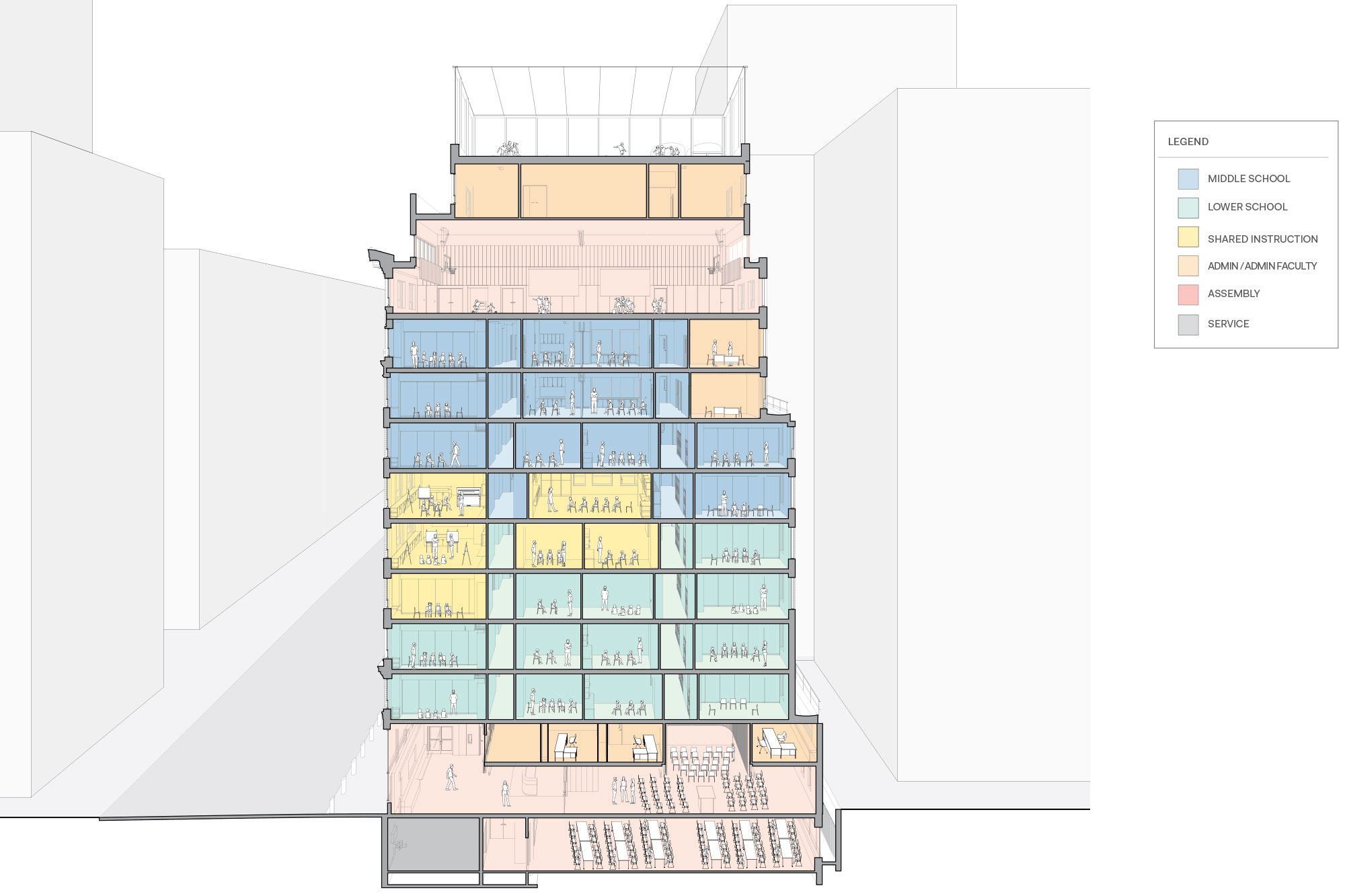 perspective-section-Horizontal Edit